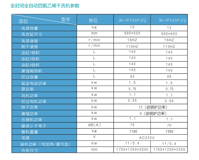 全自动四氯乙烯干洗机