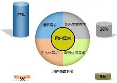 投资选哪个干洗店加盟品牌好