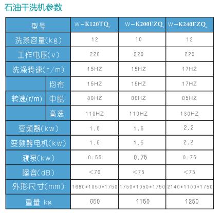 石油干洗机设备参数