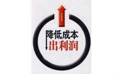 创业经营一家干洗店成本高吗？看看这个介绍