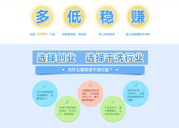 干洗店需要哪些设备?威特斯设备划得来