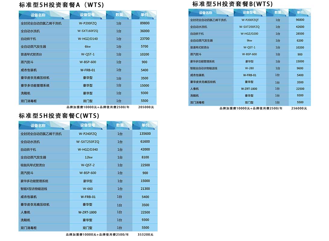 标准型干洗店配置